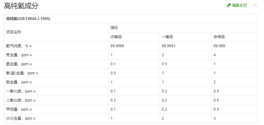 高純氣體